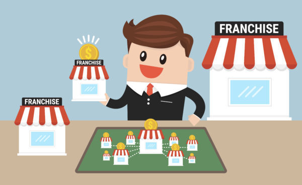 franchising-marketing